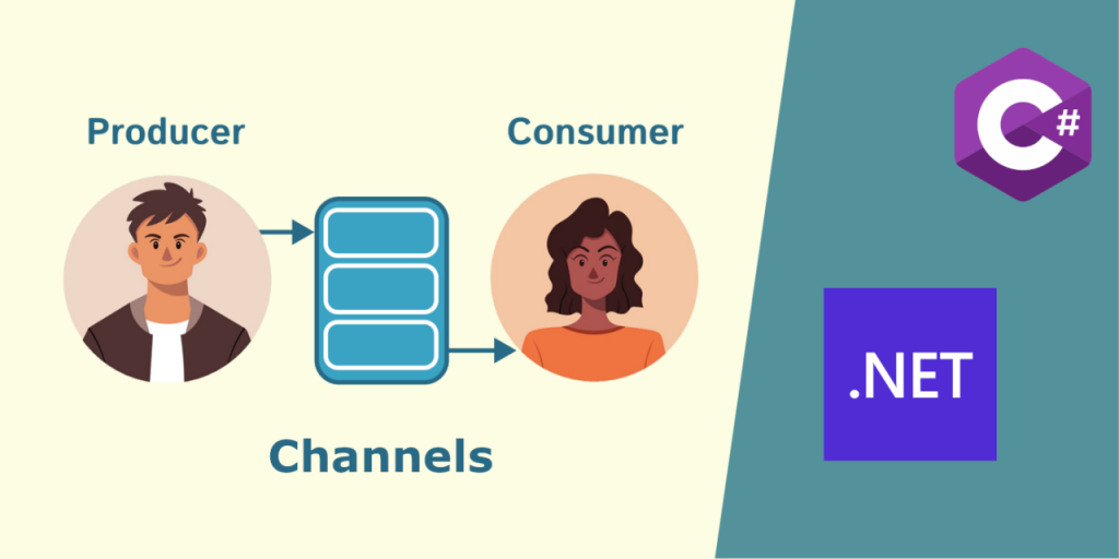 .Net Core Channels