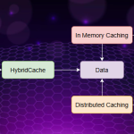 HybridCache
