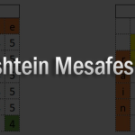 Levenshtein_Distance_sebahattint